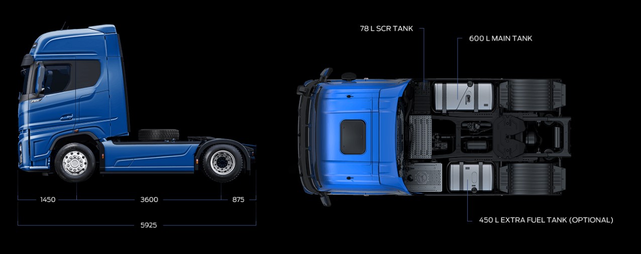 Ford Trucks F Max Fiyat Listesi Ve Ozellikleri Erdeger Yetkili Satici Ve Yetkili Servisi Ford Trucks F Max Fiyat Listesi Ve Ozellikleri Erdeger Yetkili Satici Ve Yetkili Servisi